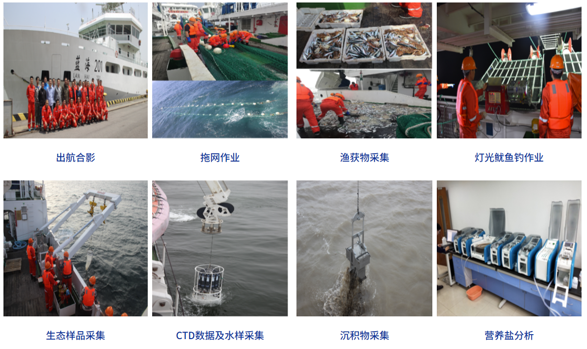东海调查航次合影
